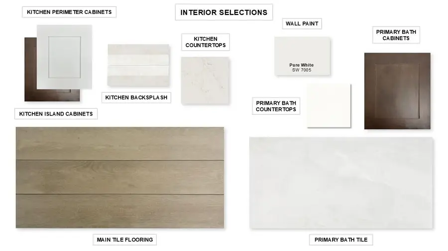 1137 Pansy Trl, Georgetown, TX 78628 - Image #2