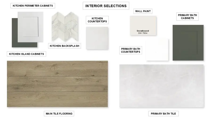 3928 Melody Rd, Lockhart, TX 78644 - #2