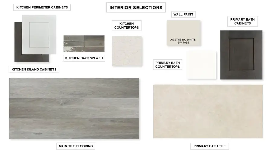 537 Summer Place Ln, Georgetown, TX 78628 - Image #2