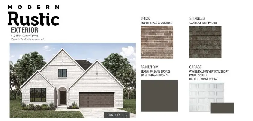 712 High Summit Dr, Georgetown, TX 78628 - #3