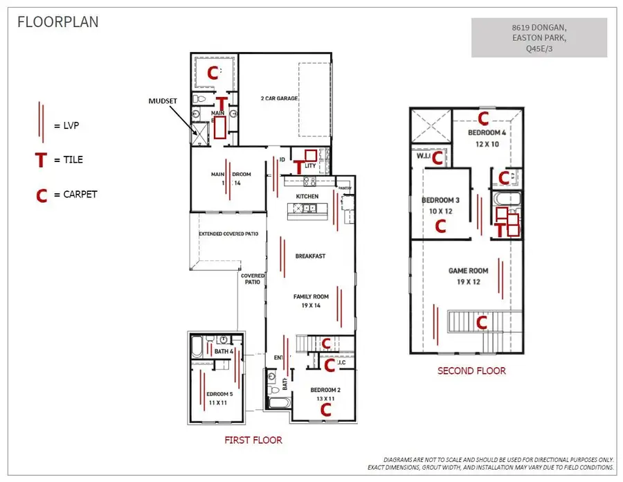 8619 Dongan Dr, Austin, TX 78744 - #3