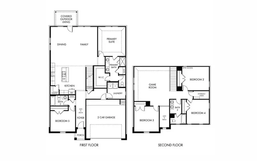 4213 Texoma Dr, Pflugerville, TX 78660 - #2