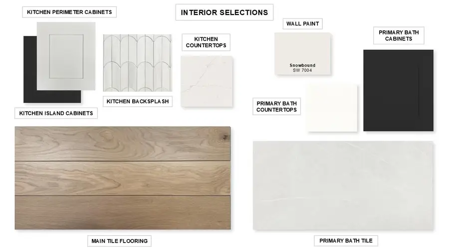 187 Kingswood Dr, Bastrop, TX 78602 - #2