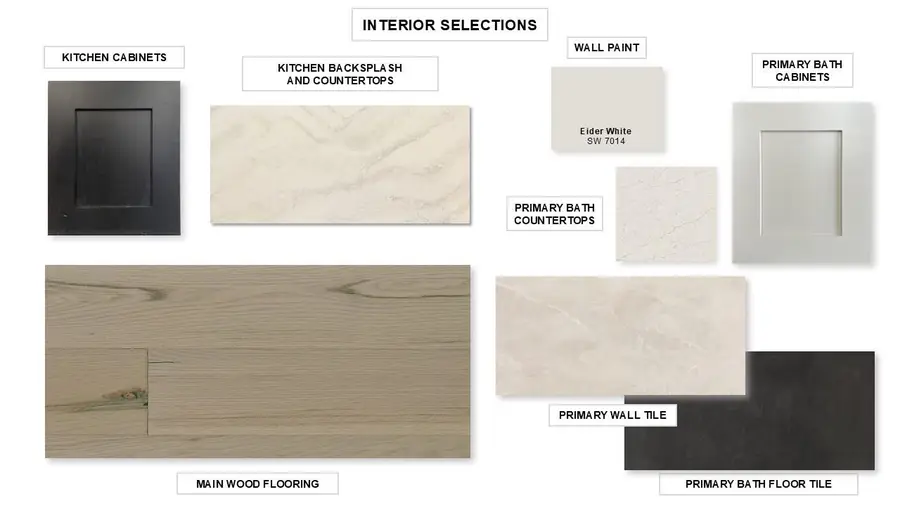 264 Jates Field Bnd, Liberty Hill, TX 78642 - Image #2