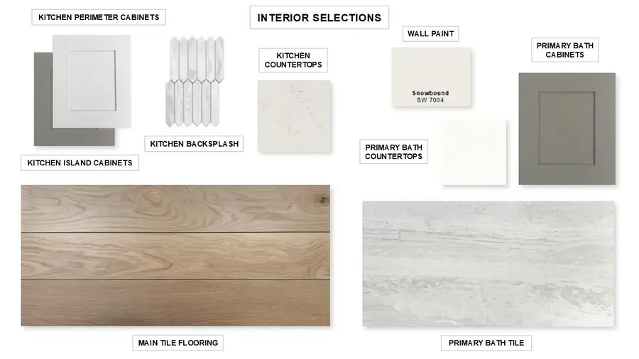 333 Blue Summit Bnd, Liberty Hill, TX 78642 - #2