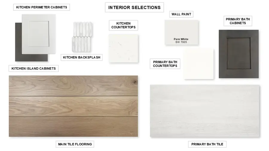 605 Cattle Pen Pass, Liberty Hill, TX 78642 - #2