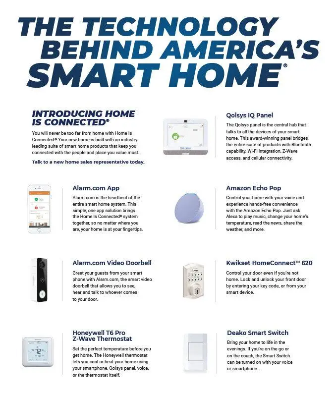 190 Gilmer Ln, Buda, TX 78610 - #3