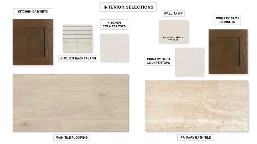 420 River Overlook Rd, Georgetown, TX 78628 - Image #2