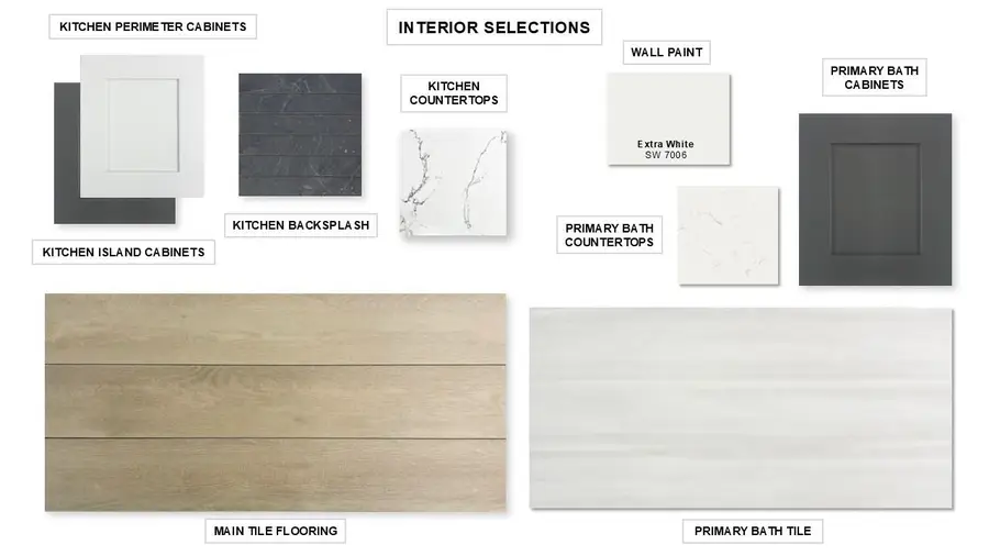 124 Rightfield Dr, Liberty Hill, TX 78642 - Image #2