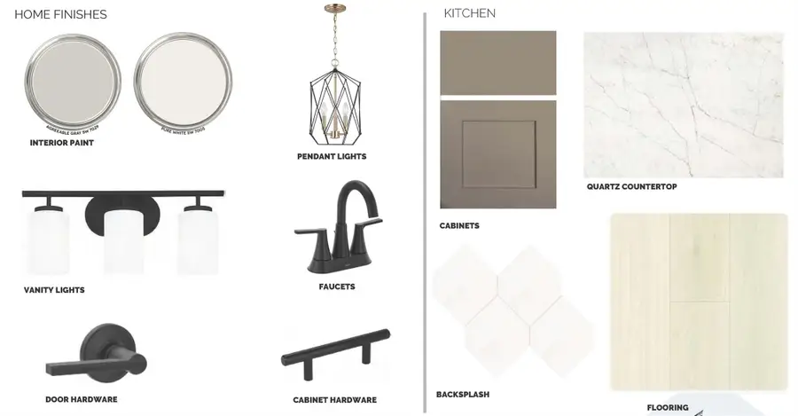 275 Callahan Loop, Buda, TX 78610 - #3