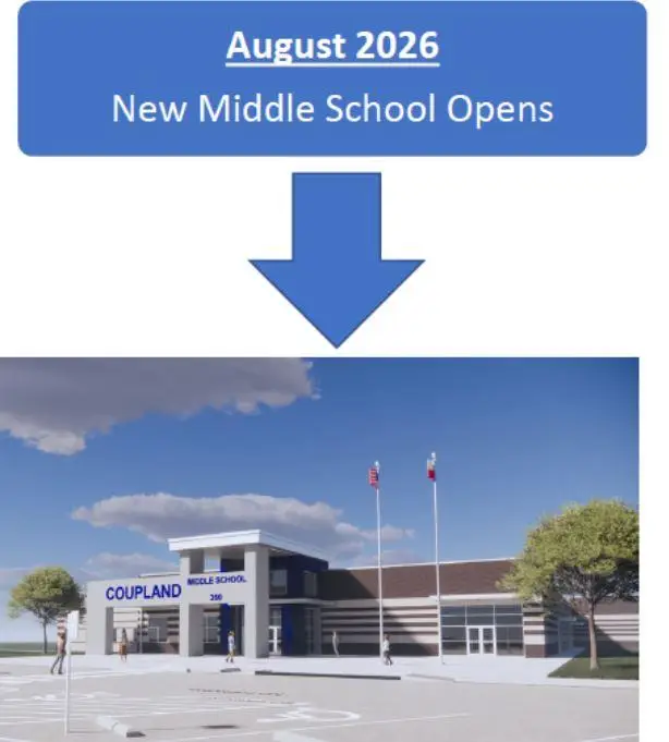 3001 Dolphin Dr, Coupland, TX 78615 - #3