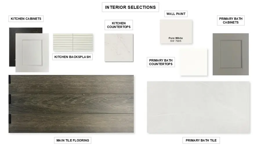 541 River Overlook Rd, Georgetown, TX 78628 - #2