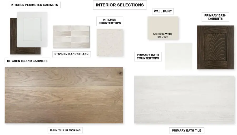 1484 Cypress Paul St, Georgetown, TX 78628 - #2