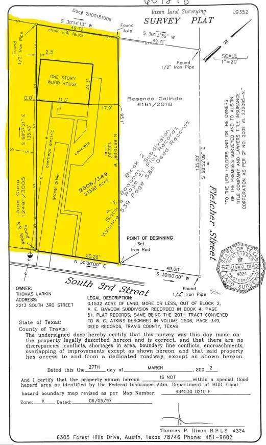 2213 S 3rd St, Austin, TX 78704 - #3