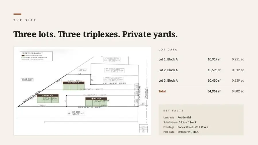 6011 Ponca St, Austin, TX 78741 - #3