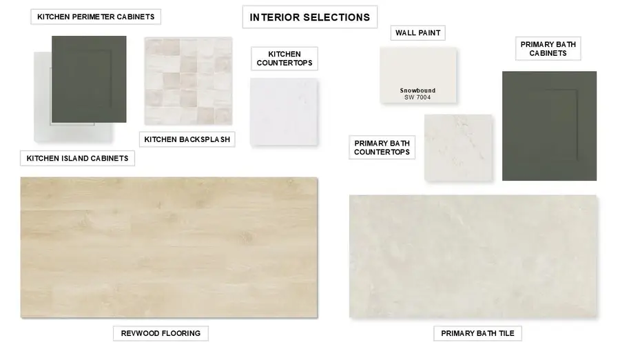 524 River Overlook Rd, Georgetown, TX 78628 - Image #2