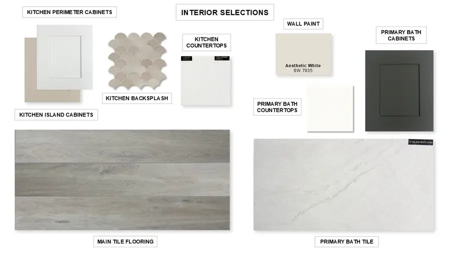 105 Blue Summit Bnd, Liberty Hill, TX 78642 - Image #2