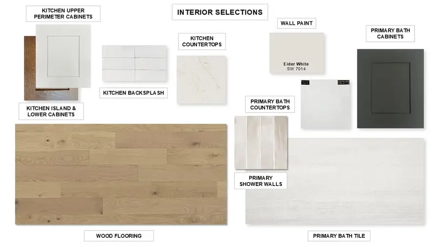 201 Oswalt Way, Liberty Hill, TX 78642 - Image #2