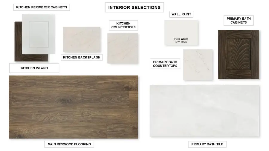 1129 Sunset Hill Way, Georgetown, TX 78628 - #2