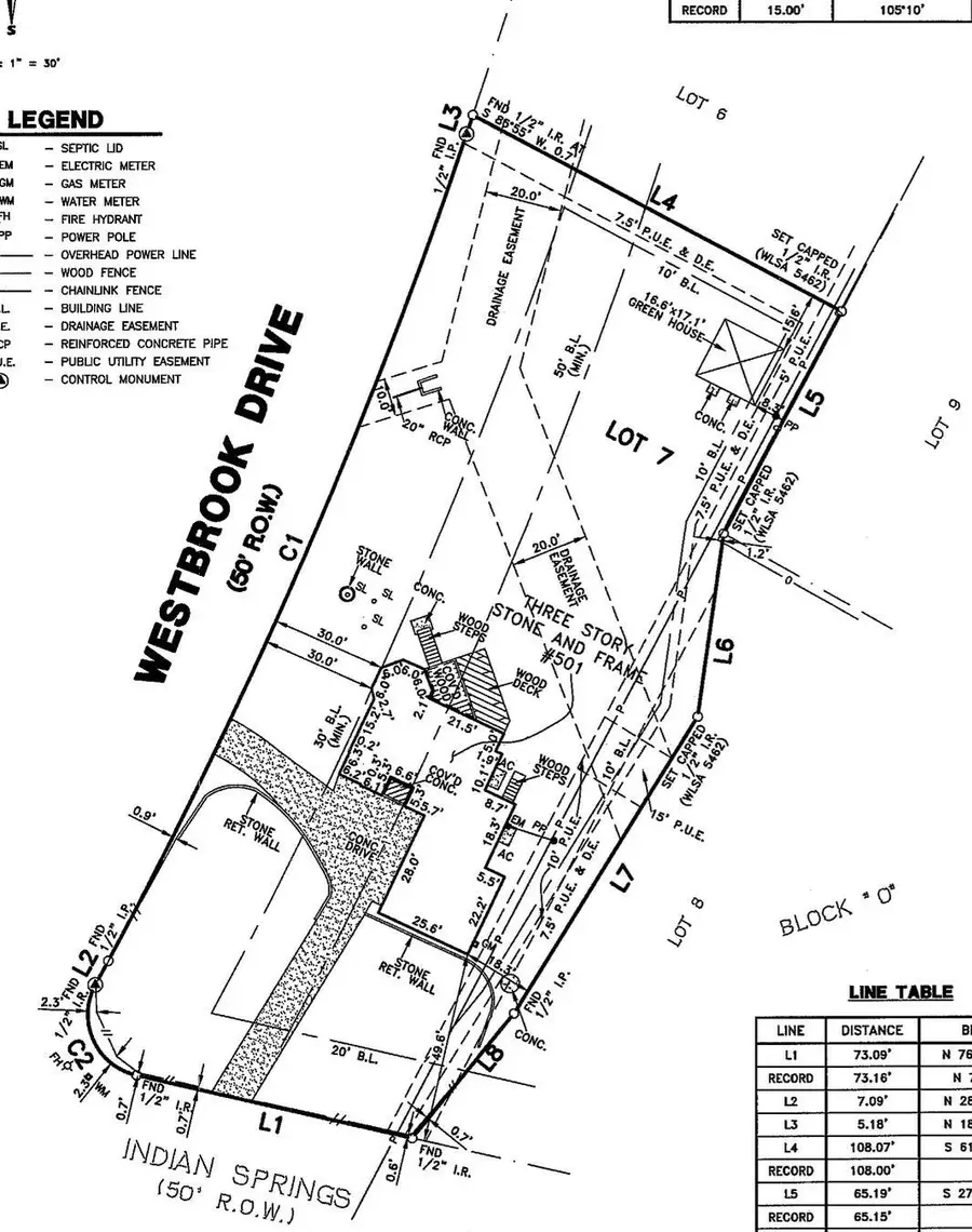 501 Westbrook Dr, Austin, TX 78746 - #3