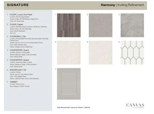 1609 Lorant Ln, Pflugerville, TX 78660 - #3