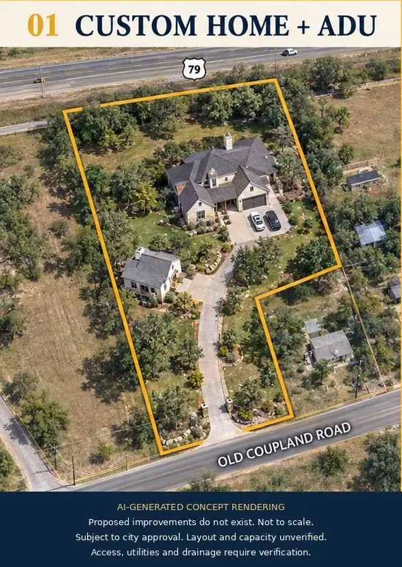 801 Old Coupland Rd, Taylor, TX 76574