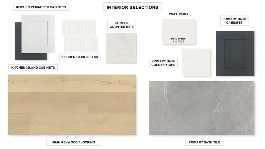 9504 Wiggy Way, Austin, TX 78744 - Image #2