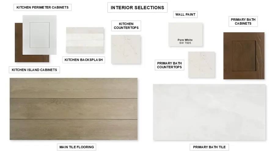 209 Ensberg Ln, Liberty Hill, TX 78642 - #3