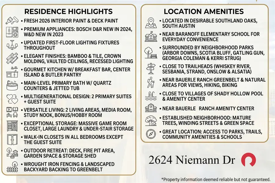 2624 Niemann Dr, Austin, TX 78748 - #3
