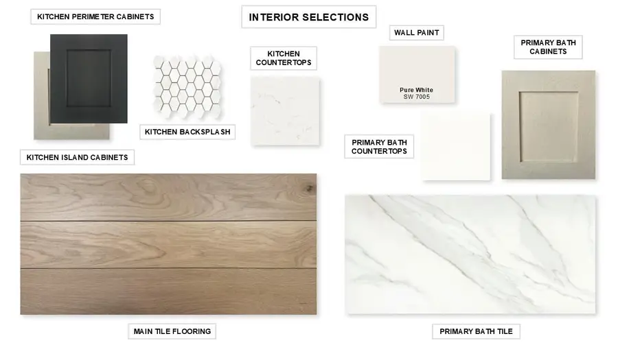 113 Arcilla Pass, Liberty Hill, TX 78642 - #2