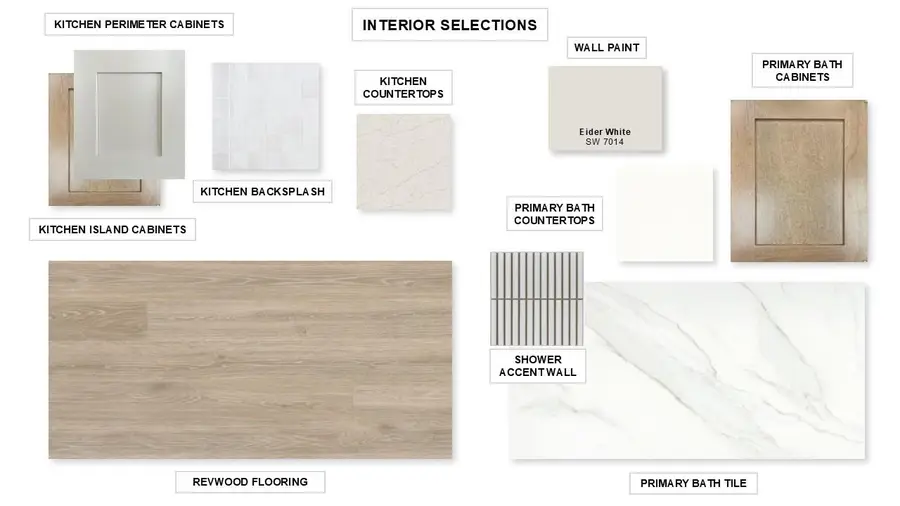 269 Seaside Sparrow Way, Kyle, TX 78640 - Image #2