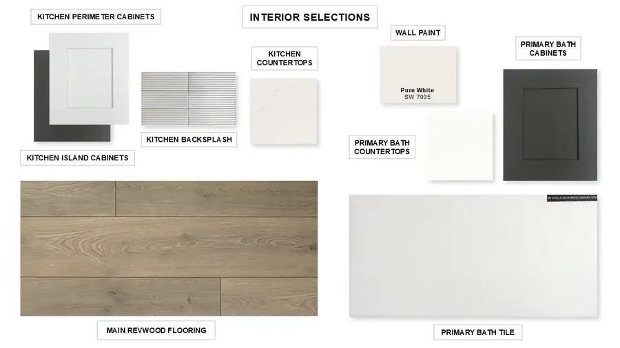 312 River Overlook Rd, Georgetown, TX 78628 - Image #2