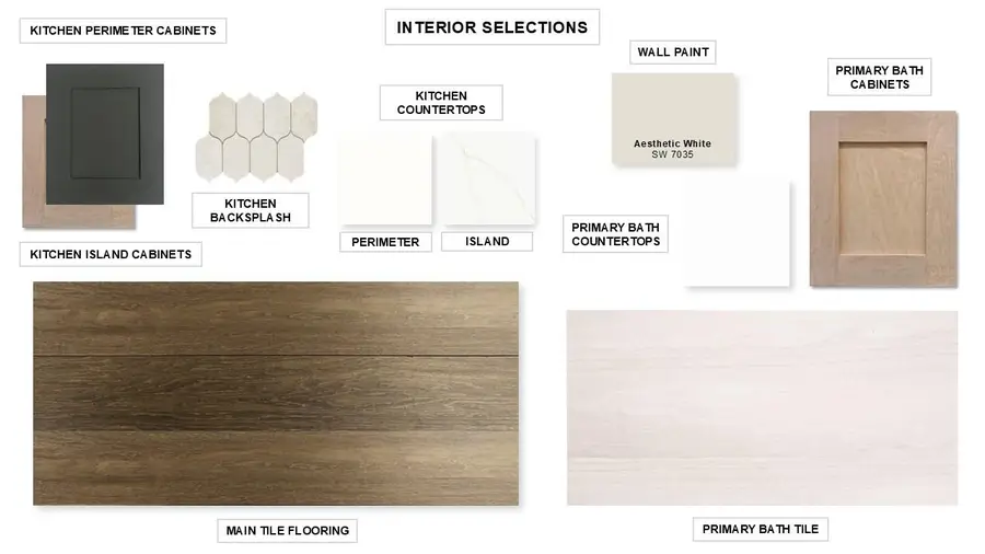 174 Palo Pinto Bnd, Bastrop, TX 78602 - #2