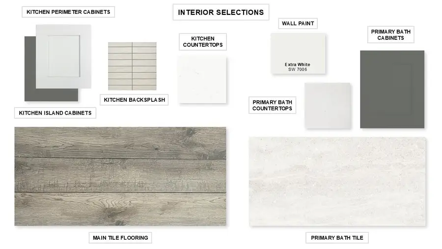 132 Datewood Dr, Liberty Hill, TX 78642 - #2