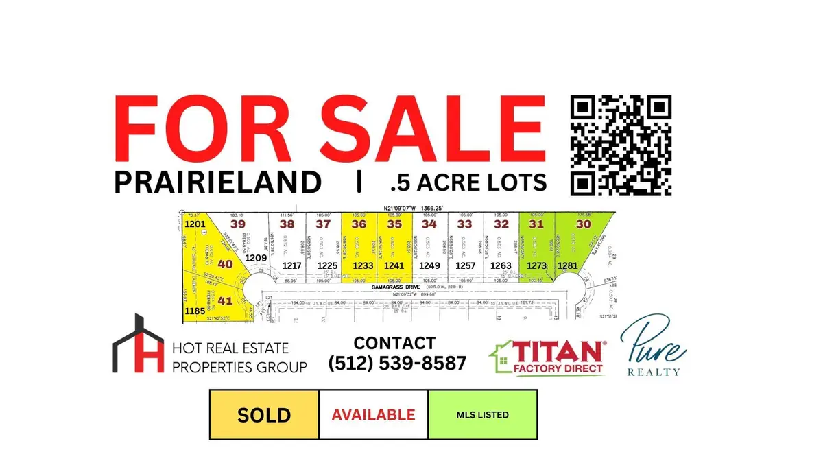 1281 Gamagrass Rd, Salado, TX 76571 - #1