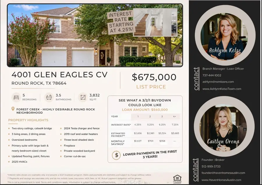 4001 Glen Eagles Cv, Round Rock, TX 78664 - #3