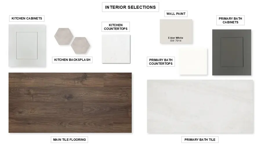 1104 Glen Heather Dr, Georgetown, TX 78633 - #2