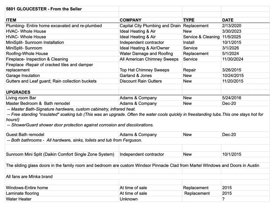 5801 Gloucester Ln, Austin, TX 78723 - #2