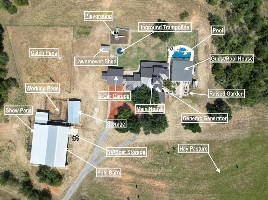 1124 County Road 301, Elgin, TX 78621 - Image #2