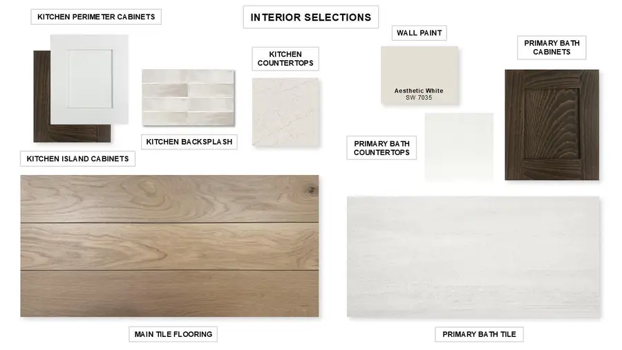 141 Ensberg Ln, Liberty Hill, TX 78642 - #2