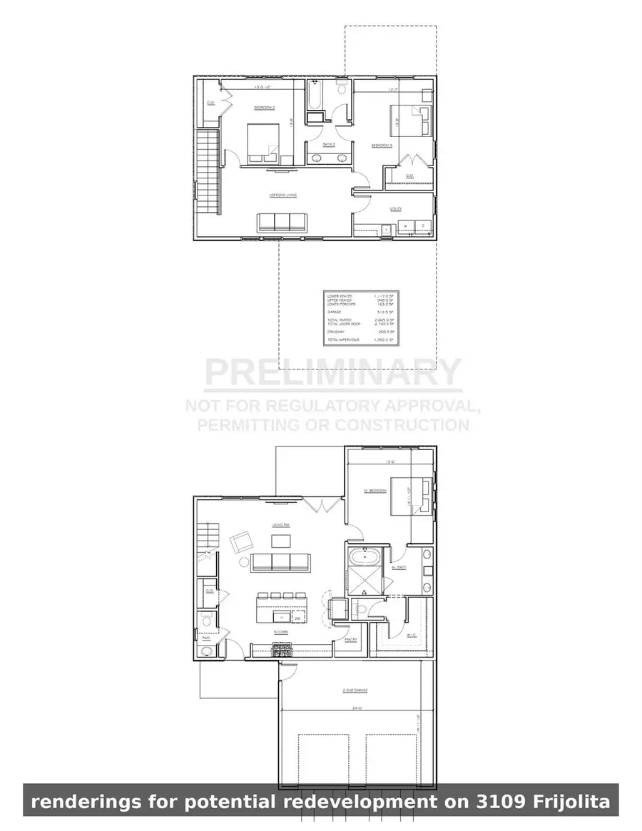 3109 Frijolita St, Austin, TX 78730 - #3