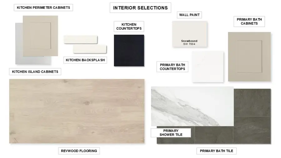 601 Bay Breeze Dr, Kyle, TX 78640 - #2