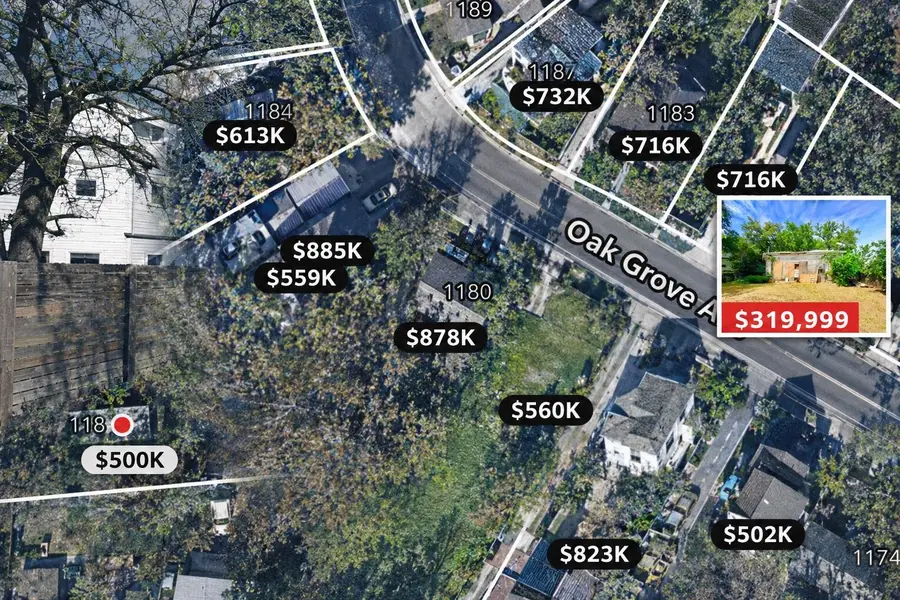 1181 Oakgrove Ave, Austin, TX 78702 - #2