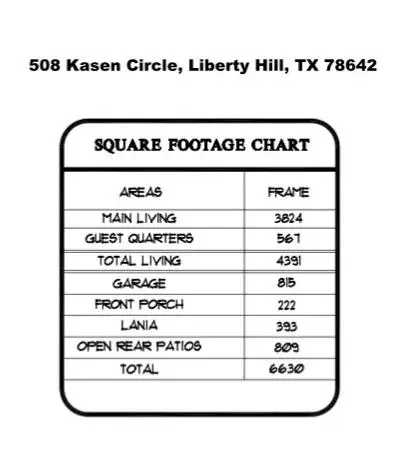 508 Kasen Cir, Liberty Hill, TX 78642 - #3