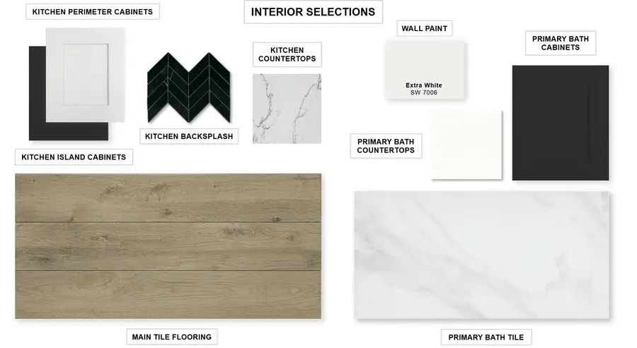 1128 Pansy Trl, Georgetown, TX 78628 - #2