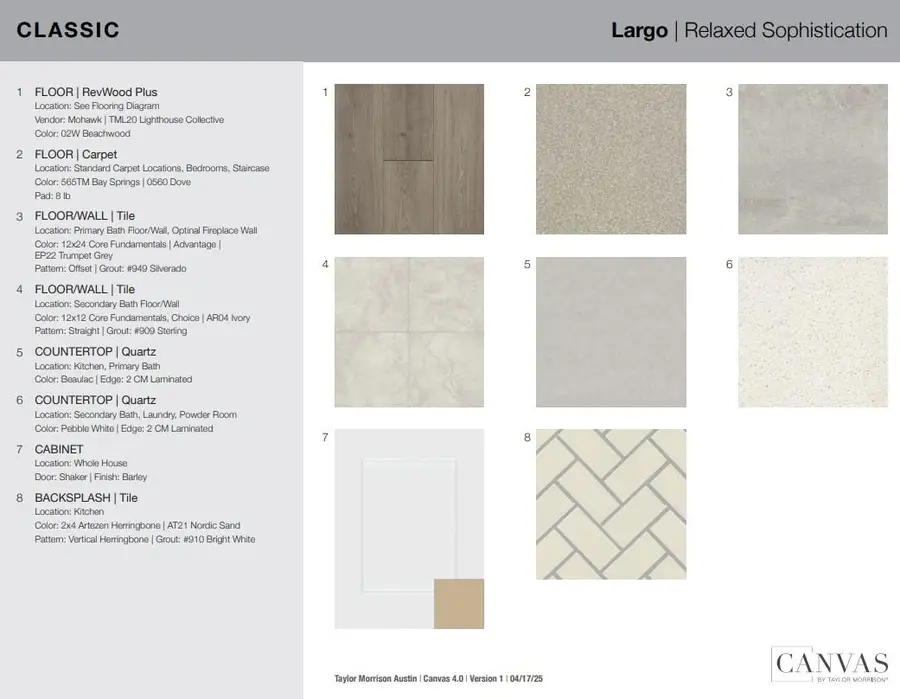 9404 Hamadryas Dr, Austin, TX 78744 - #3