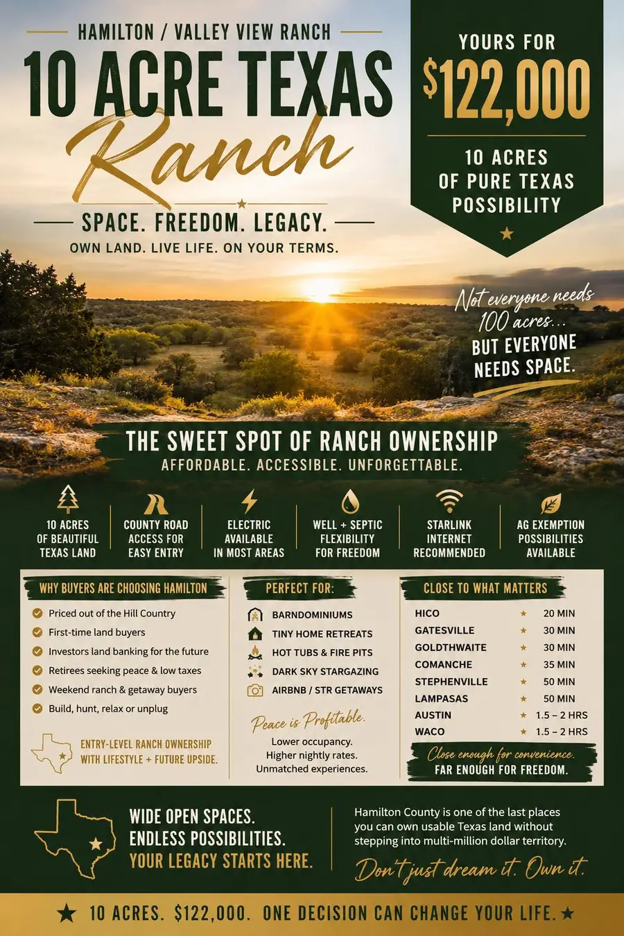 LOT 24 Private Rd #4220, Hamilton, TX 76531 - #3