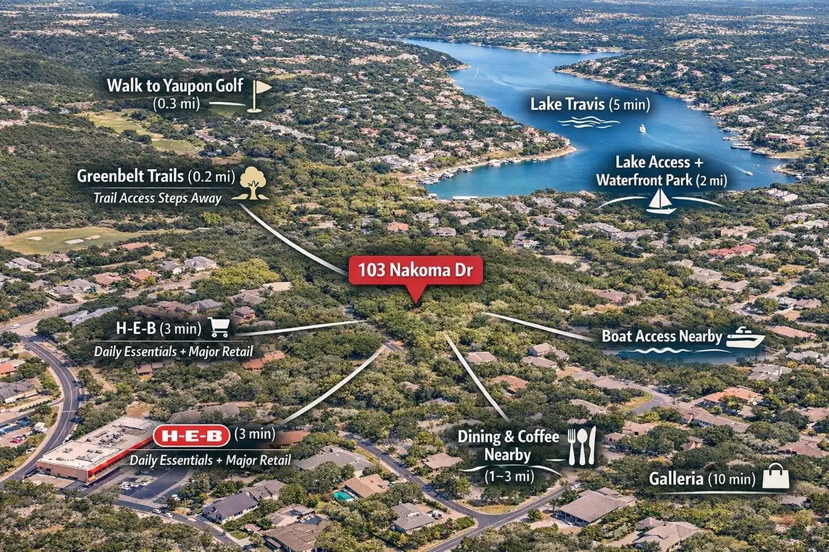 103 Nakoma Dr, Lakeway, TX 78734 - #1