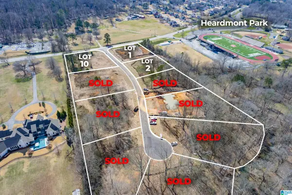 131 BISHOP CREEK LANE, Birmingham, AL 35242