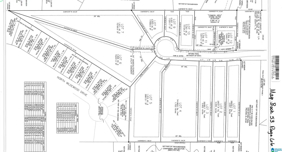 3449 MITOBA TRAIL, Pelham, AL 35124 - #2
